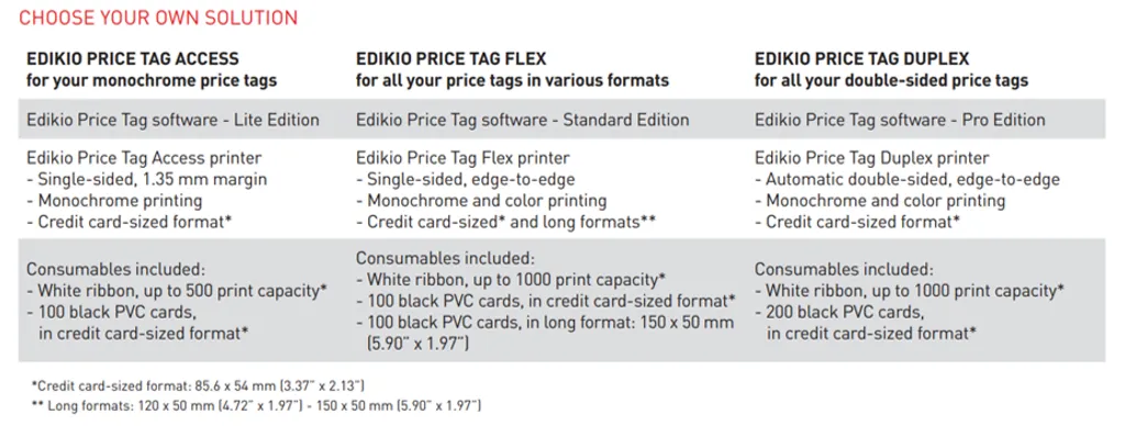 EVOLIS EDIKIO