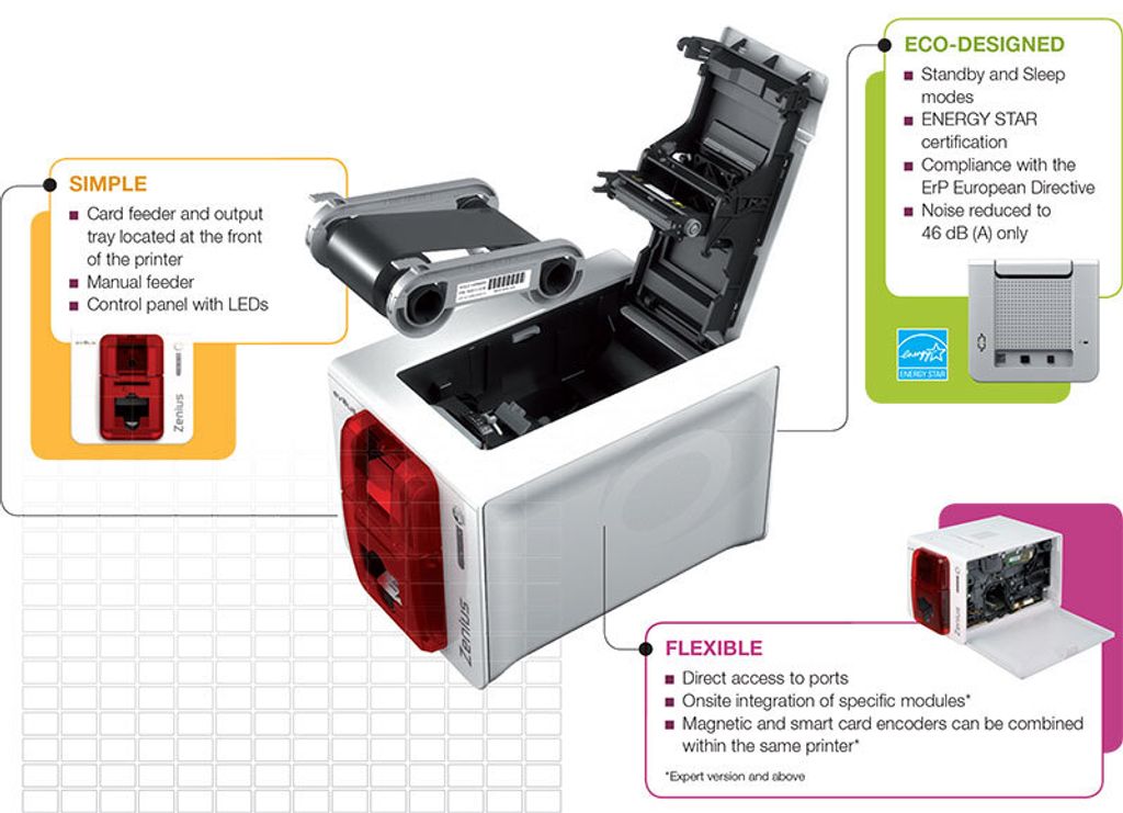 evolis-zenius-features