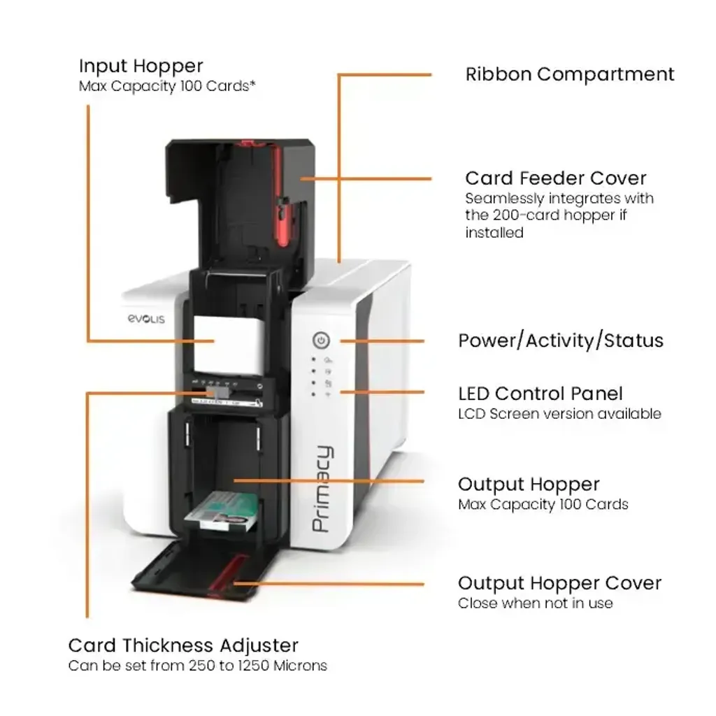 evolis-primacy-2-diagram-mob-v3-688x688