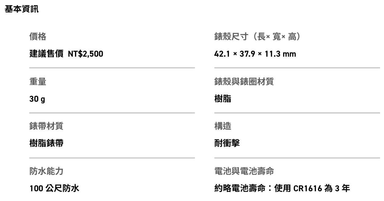 截圖 2024-05-24 下午5.19.57