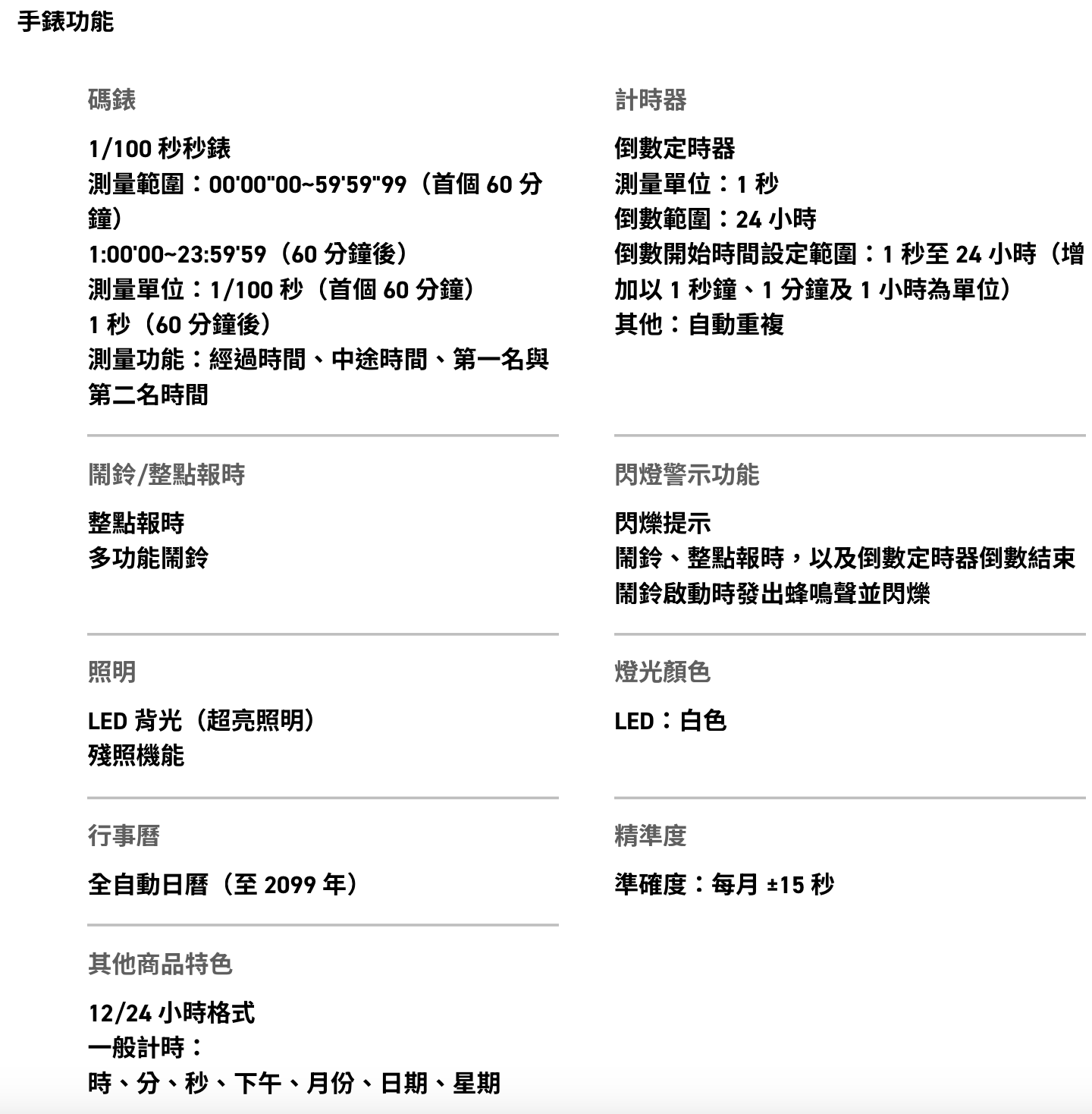 截圖 2024-07-04 下午6.32.16