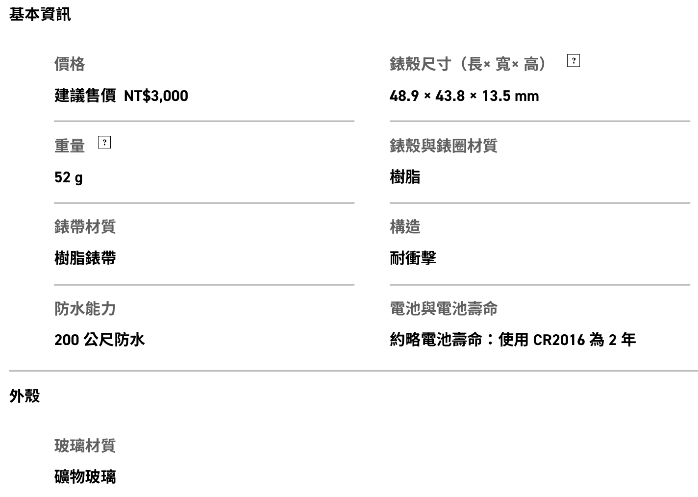 截圖 2024-08-11 下午7.45.20