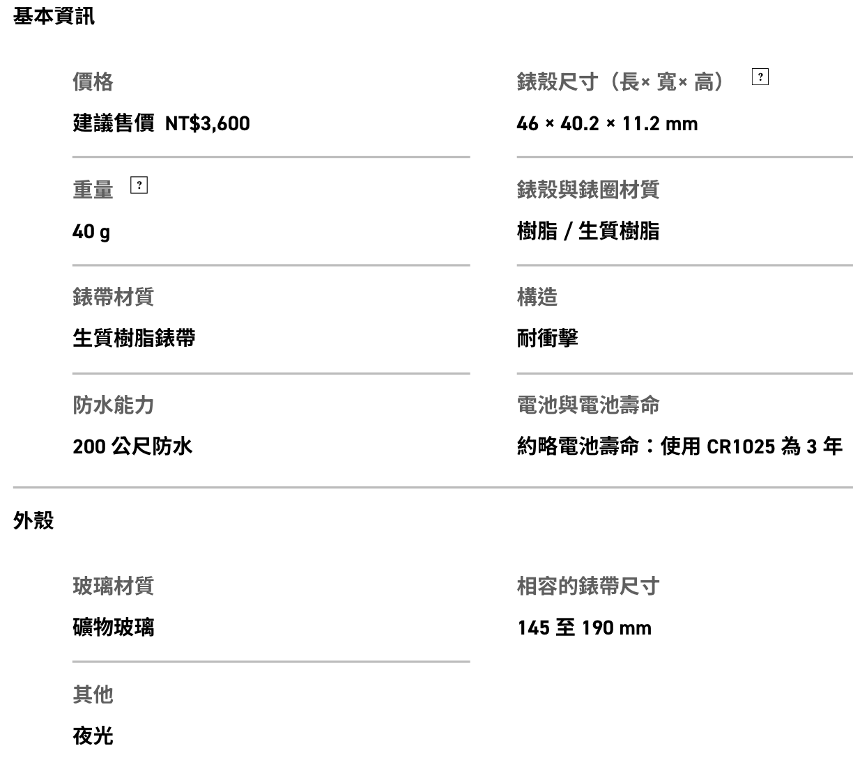 截圖 2024-08-16 下午7.43.17