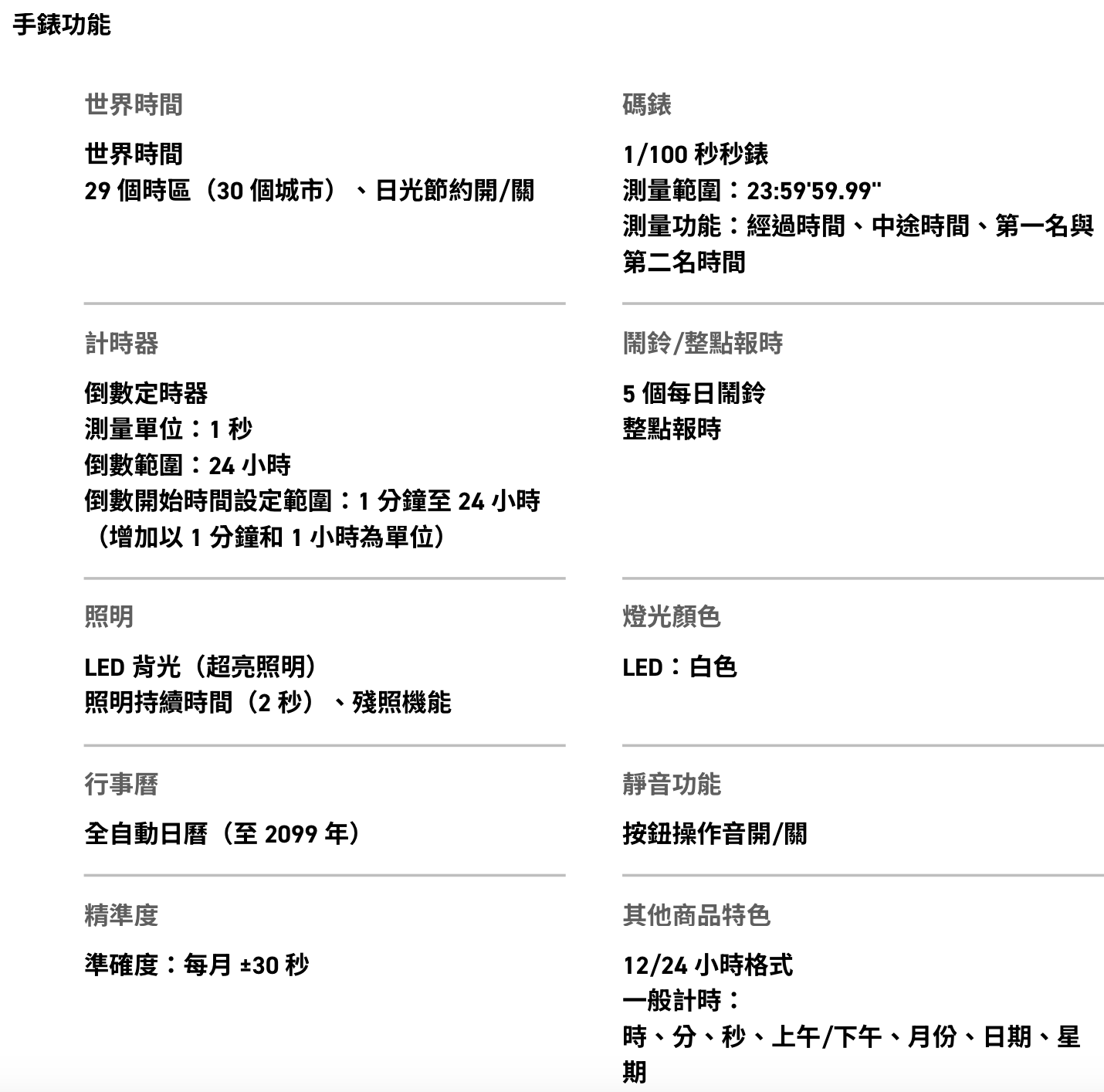 截圖 2024-12-05 下午6.44.16