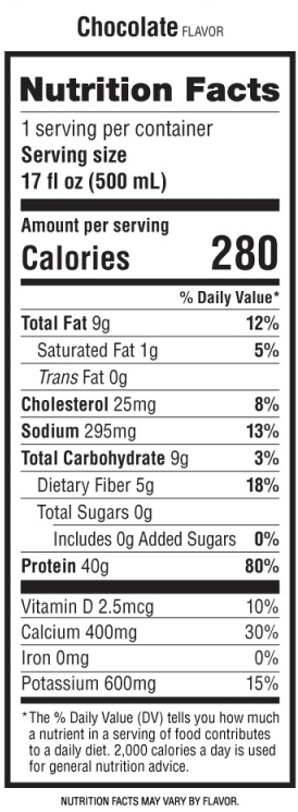 Nutritional value LBL.png