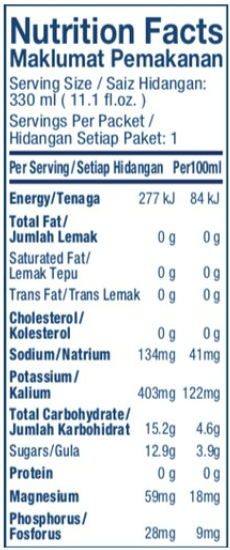 Nutritional value Cowa.png