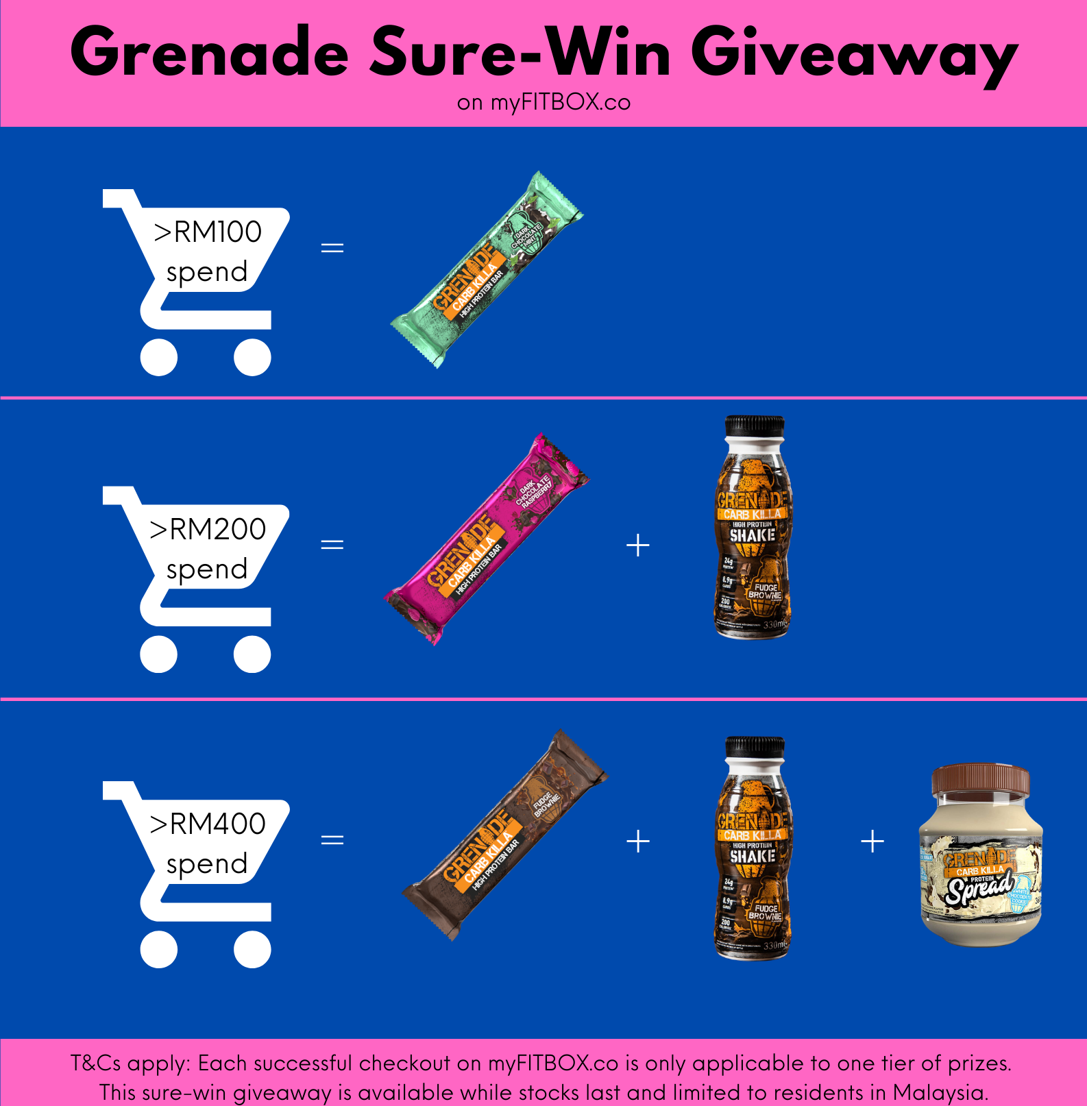 Grenade Virtual Tour - Sure-Win Giveaway.png