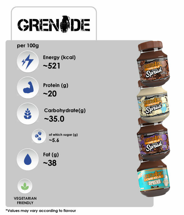 Product-Cards Grenade Spread.jpg