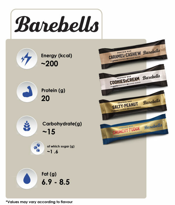 Barebells Protein Bar (1 x 55g) Caramel Cashew myFITBOX