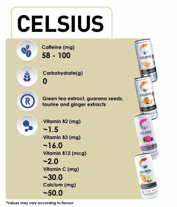 Product-Cards Celsius RTD.jpg