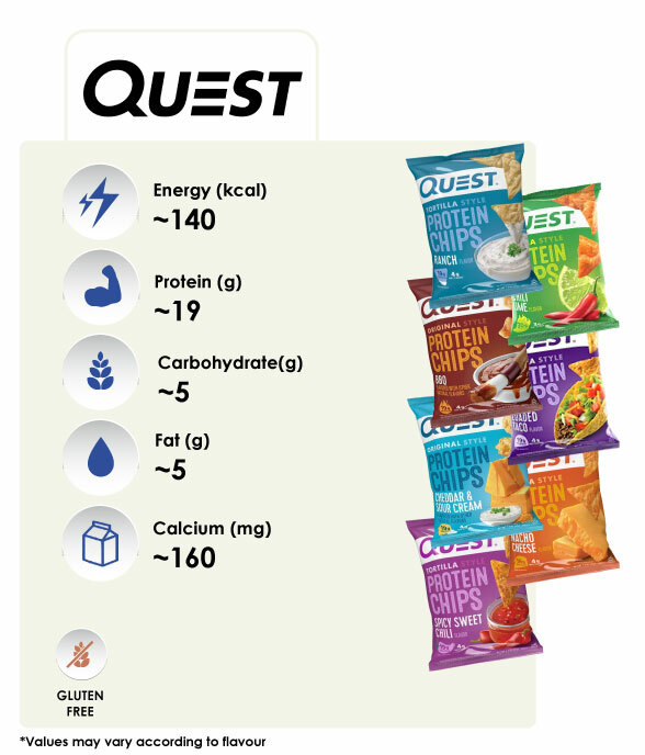 Product-Cards Quest Chips.jpg