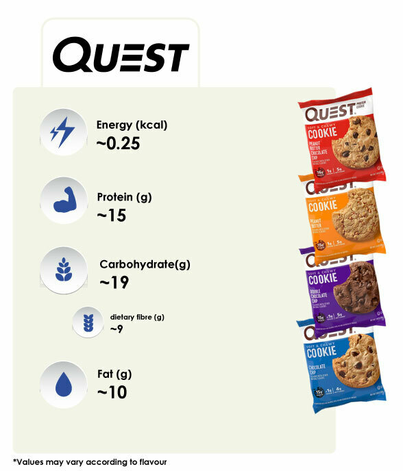Product-Cards Quest Cookie.jpg