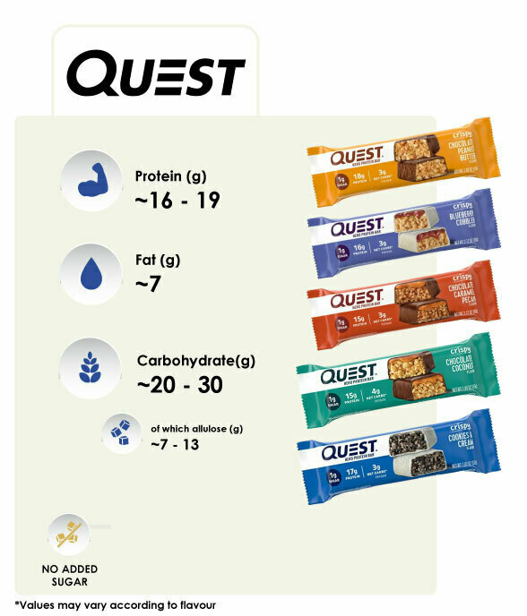 Product-Cards Quest Hero Bar.jpg