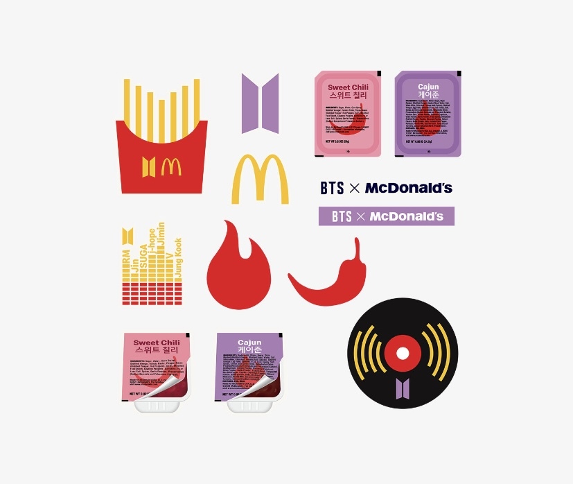 BTS McDonald's Sticker Set – Young_SJ
