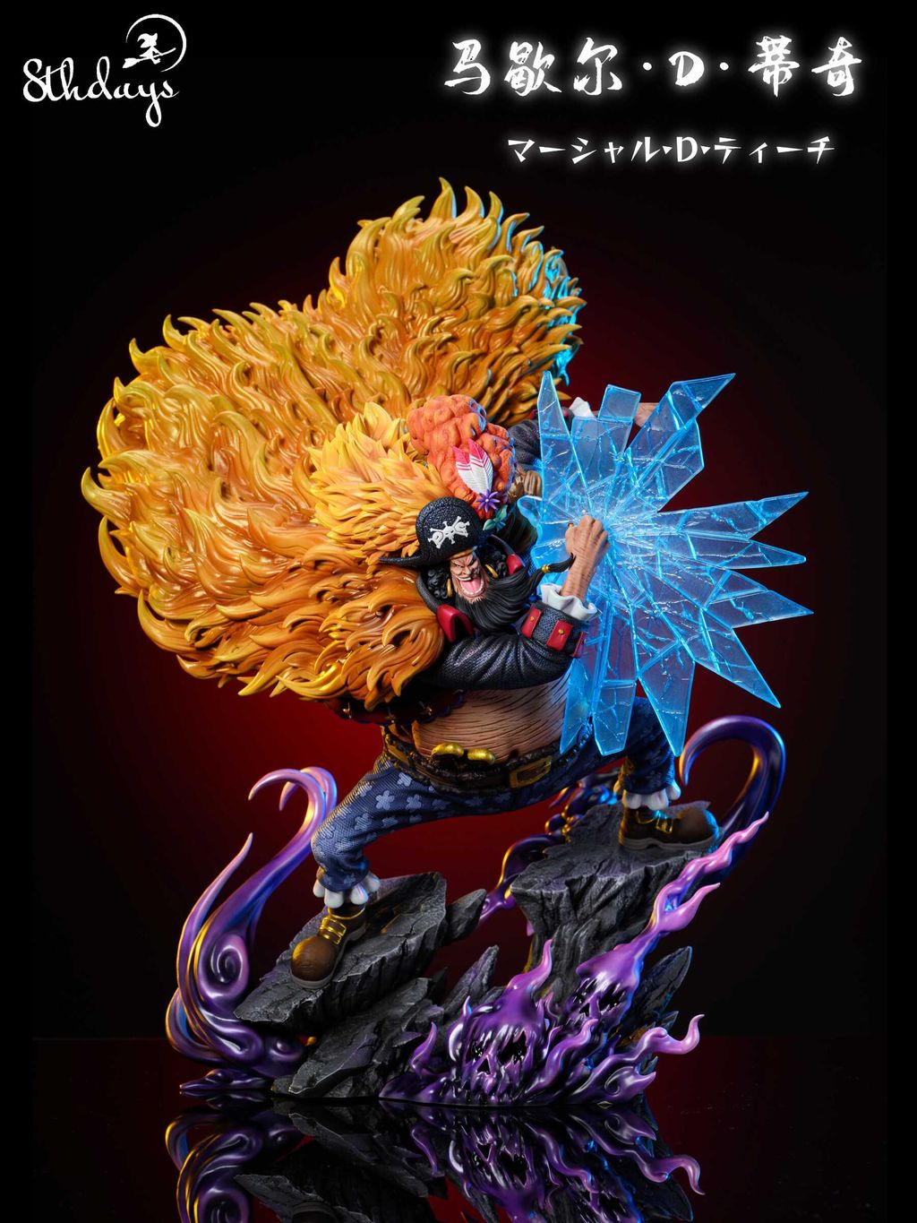 c7fe7e9f21a0f61a67de55414c2e1015