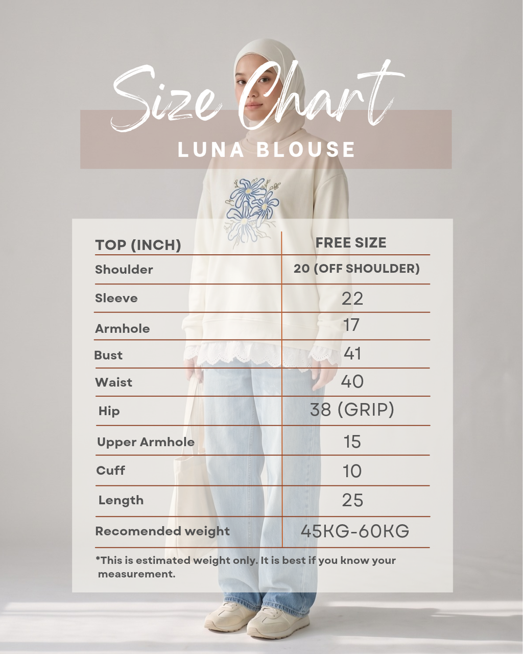 luna