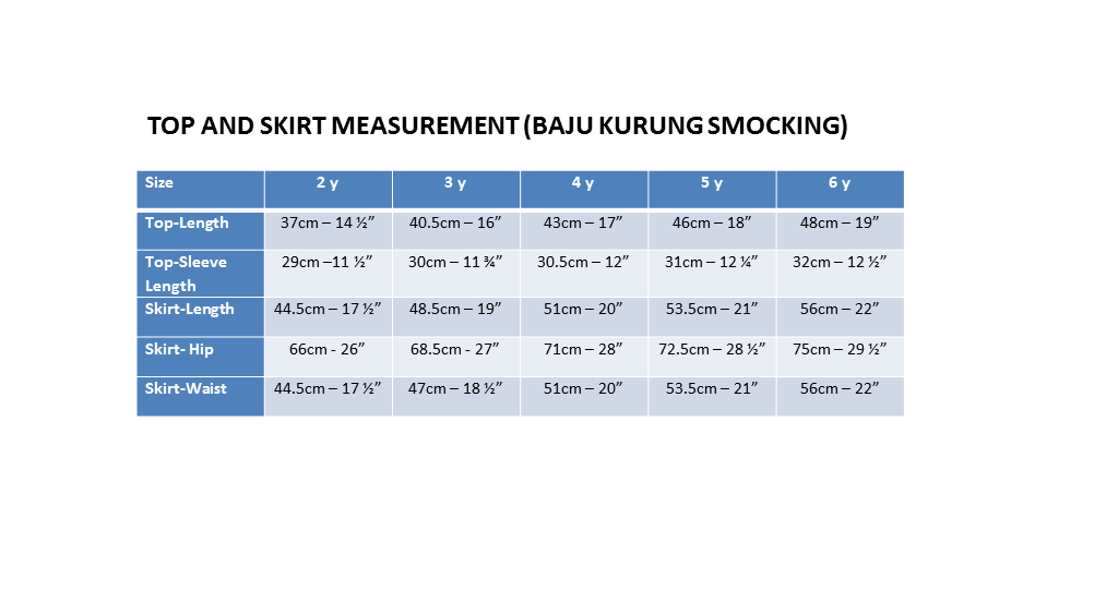 Baju Kurung Smocking Chart.png