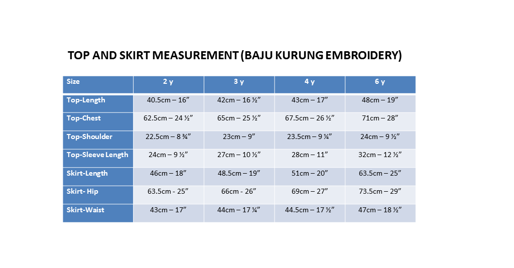 Baju Kurung Embroidery Chart.png