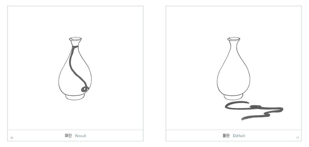 69eb3b0b7ba13ea3cf1c959f_petit_musee_differences-36