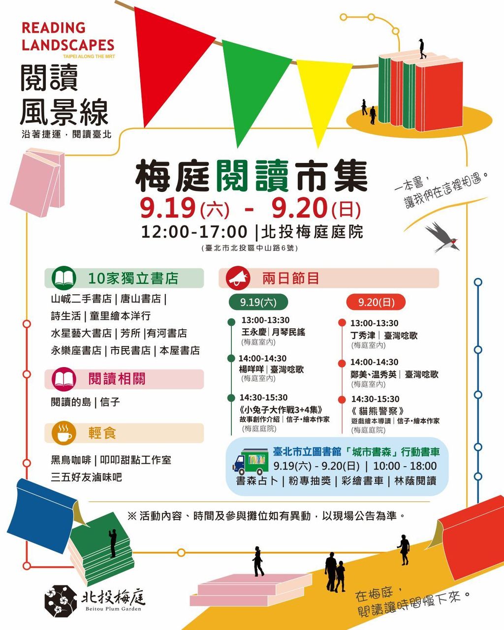 總表圖