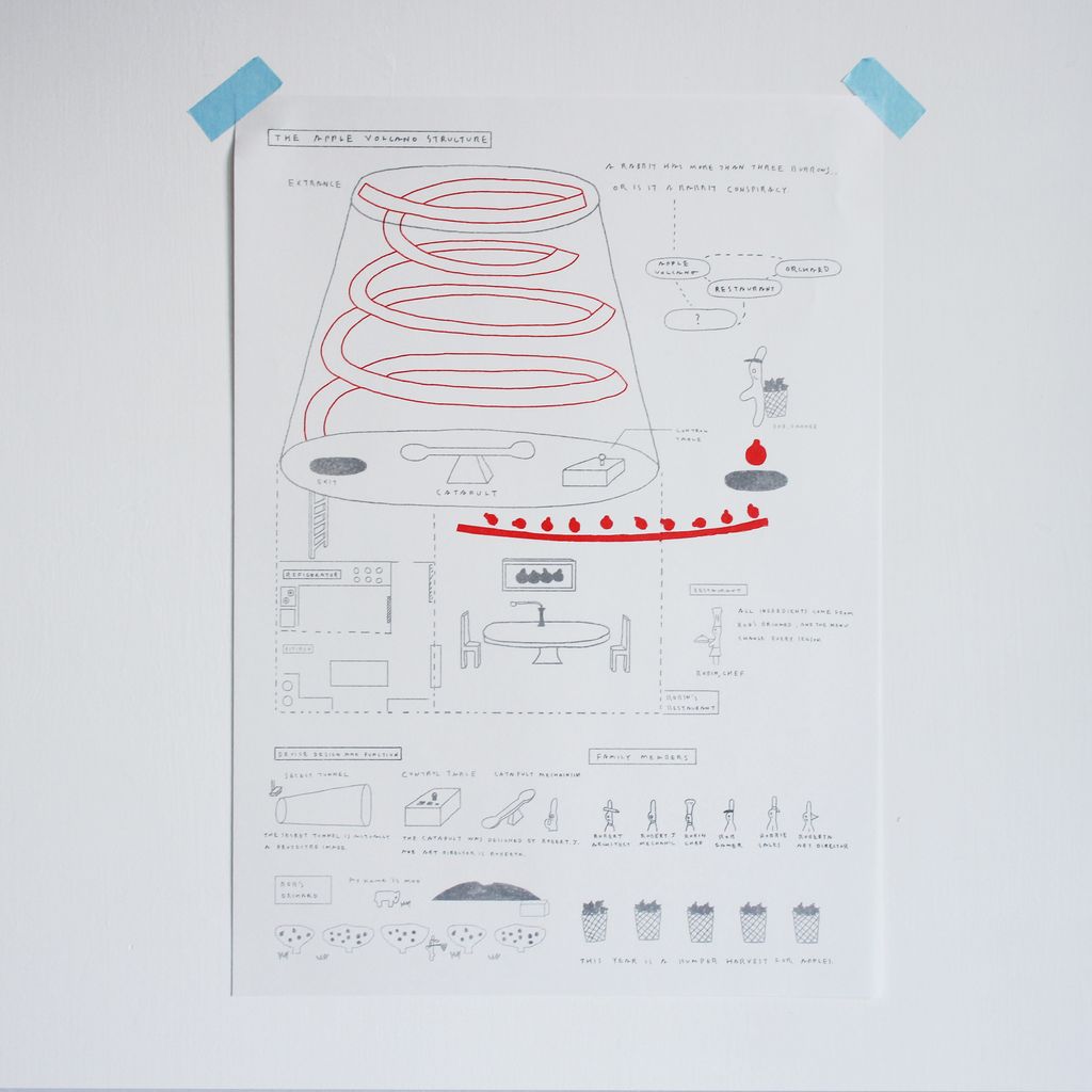 The Apple Volcano 05