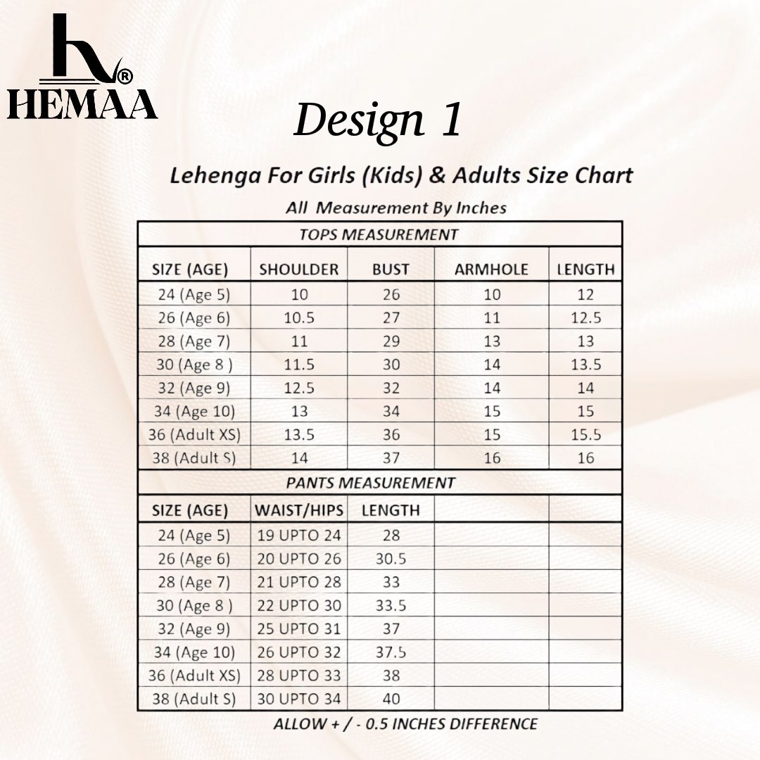 Design 1