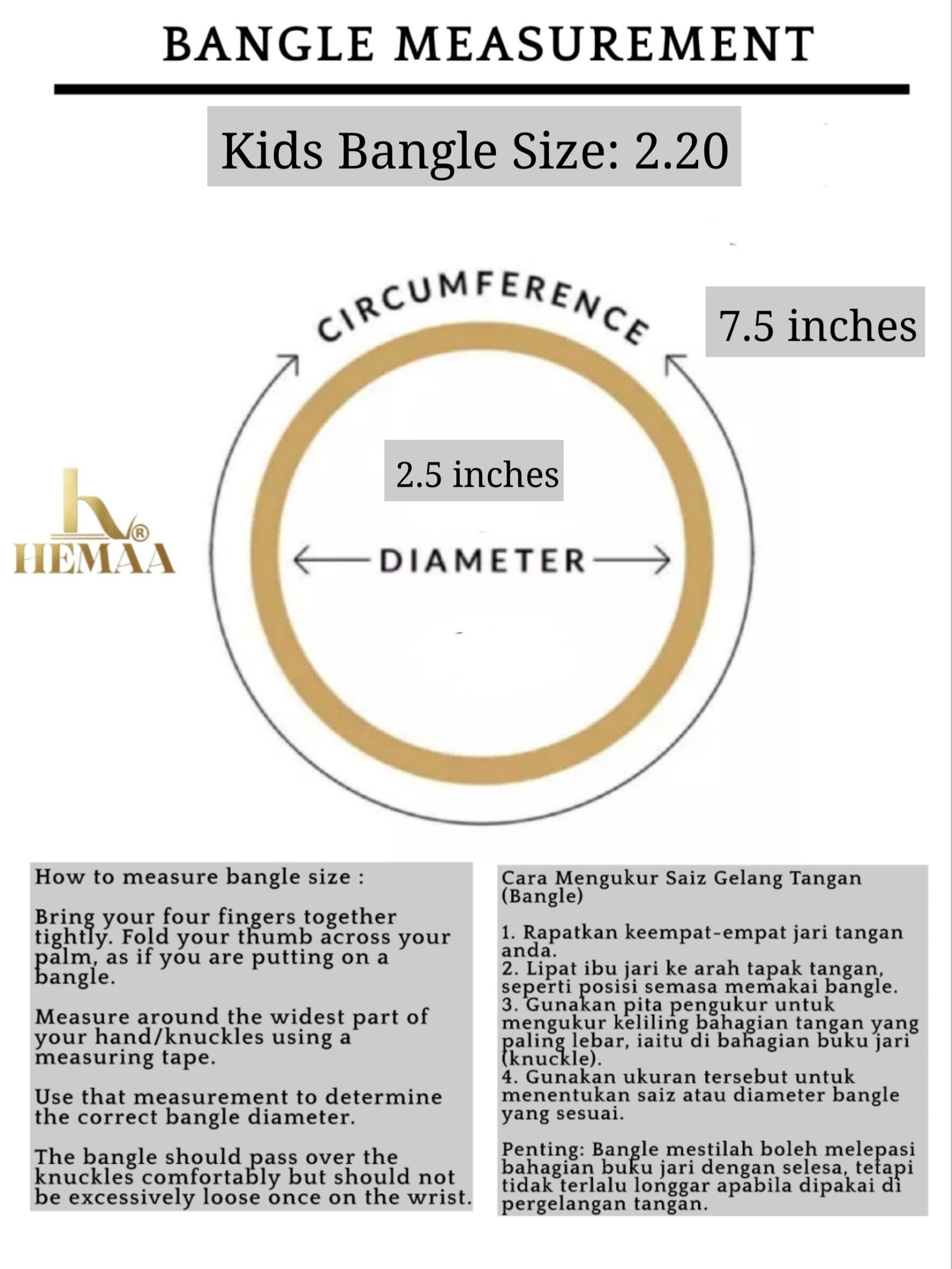 2.20 chart