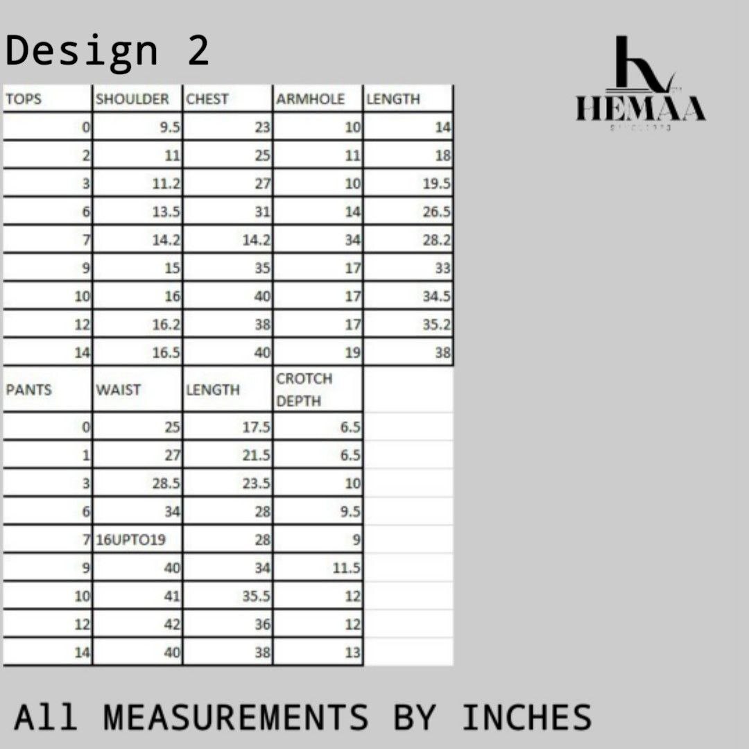 DESIGN