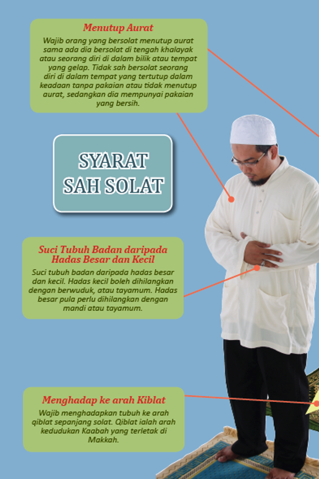 solat 5.png