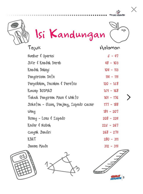 Screenshot 2025-10-08 at 09-06-50 Empayar Buku Dropship Karangkraf Buku Novel Al-Quran Buku Sekolah BUKU Pendidikan Genius Matematik Tahun 1 - 6