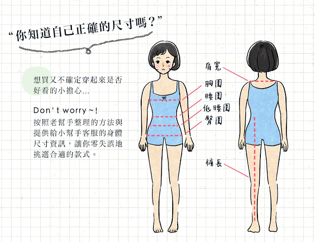 20200429_如何量身LP_0427修改_02