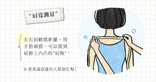 20200429_如何量身LP_0427修改_09