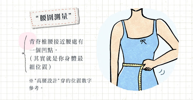 20200429_如何量身LP_0427修改_11
