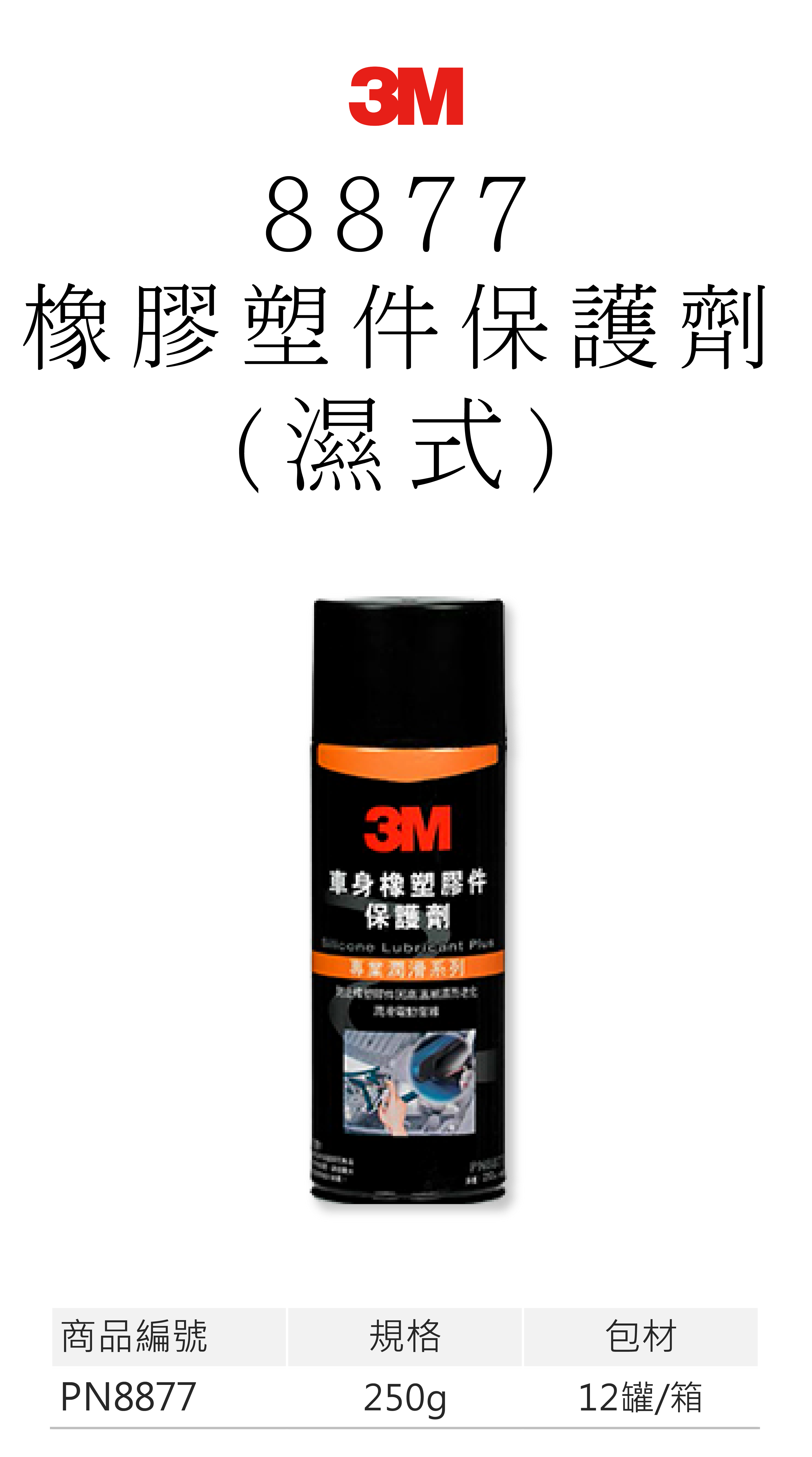  3M 8877 橡膠塑件保護劑 (濕式)