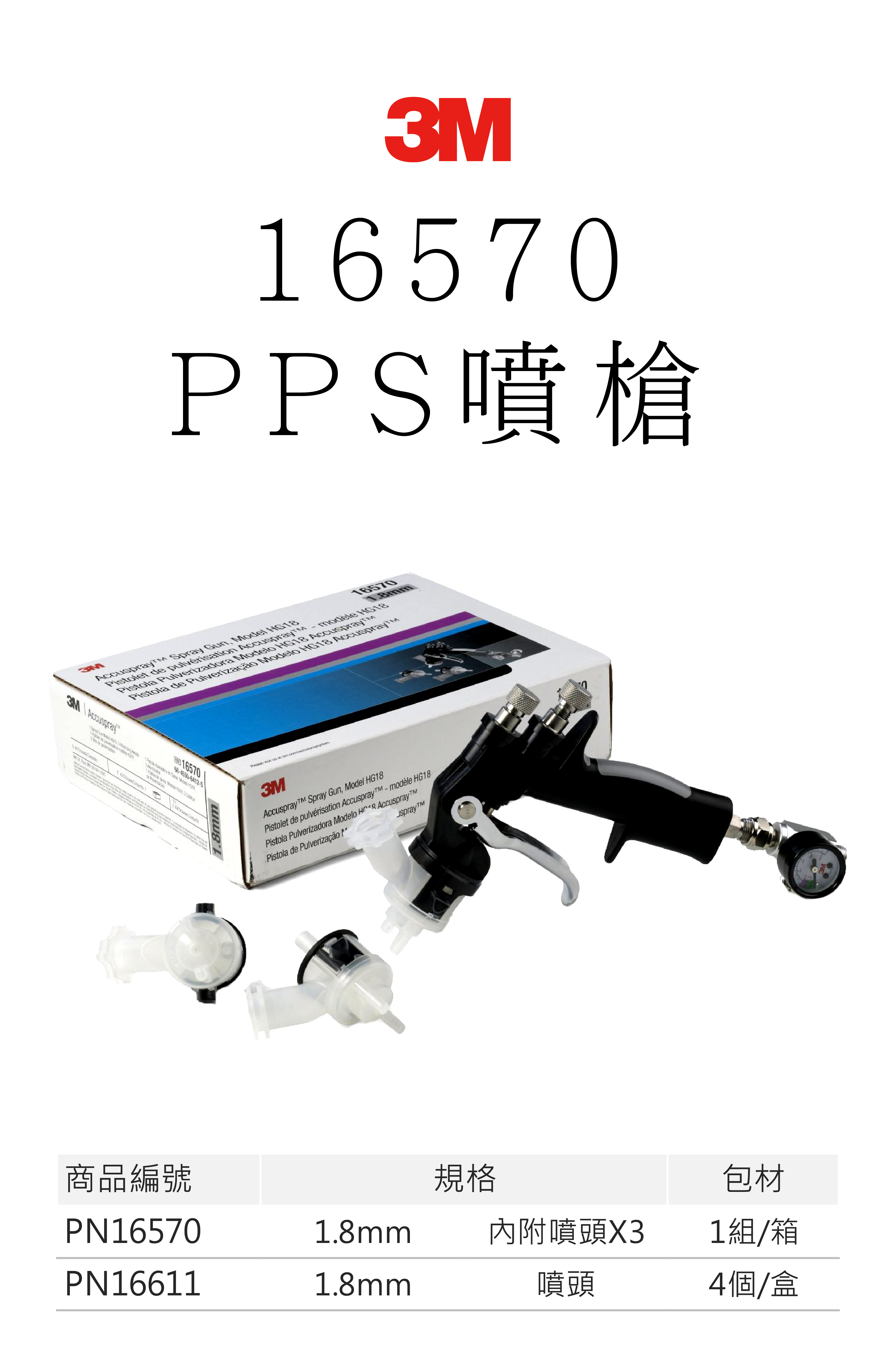 3M 16570 / 16577 PPS噴槍