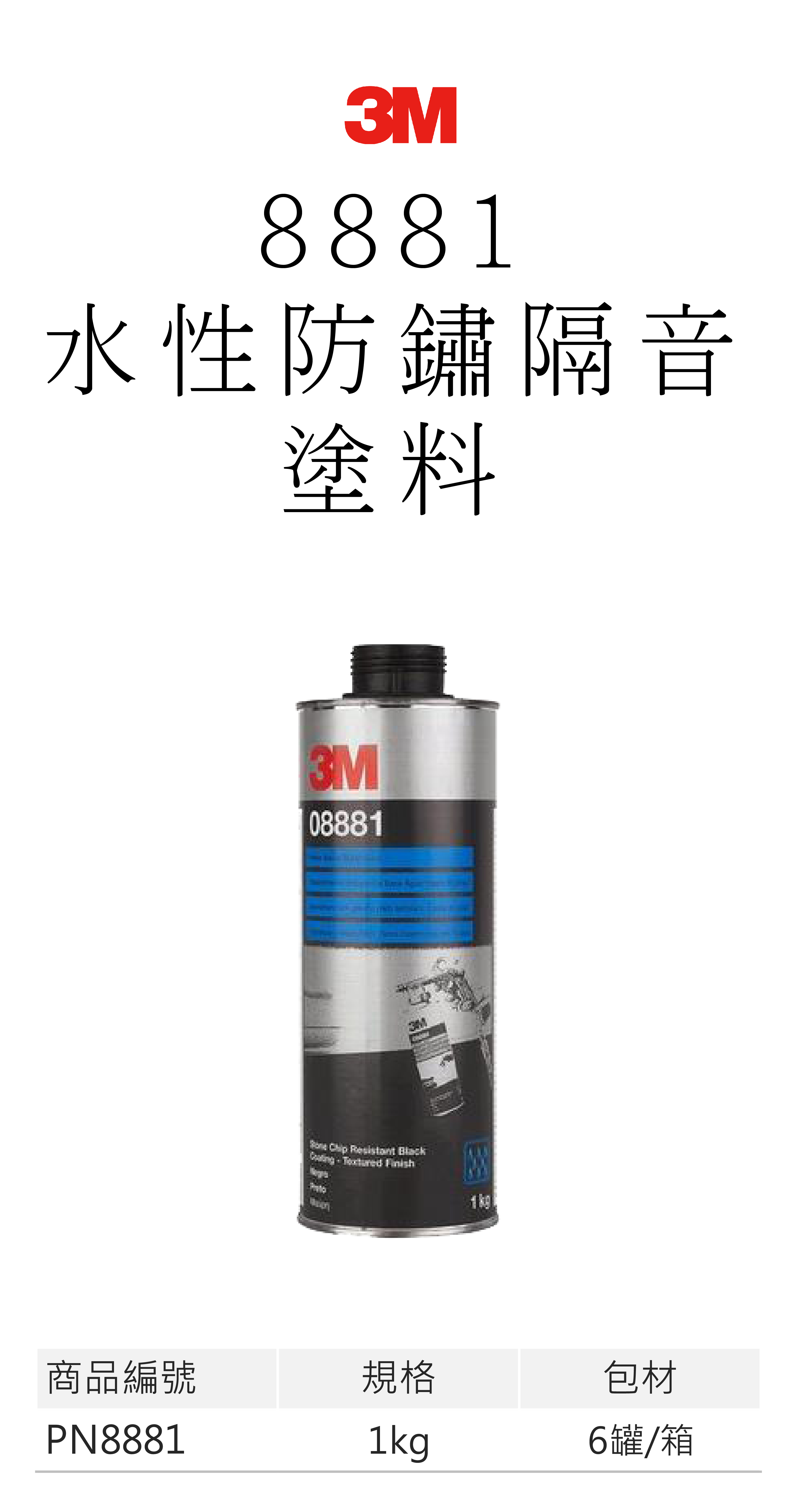 3M鈑噴商品圖_魔奇鍍膜 複本 83.jpg