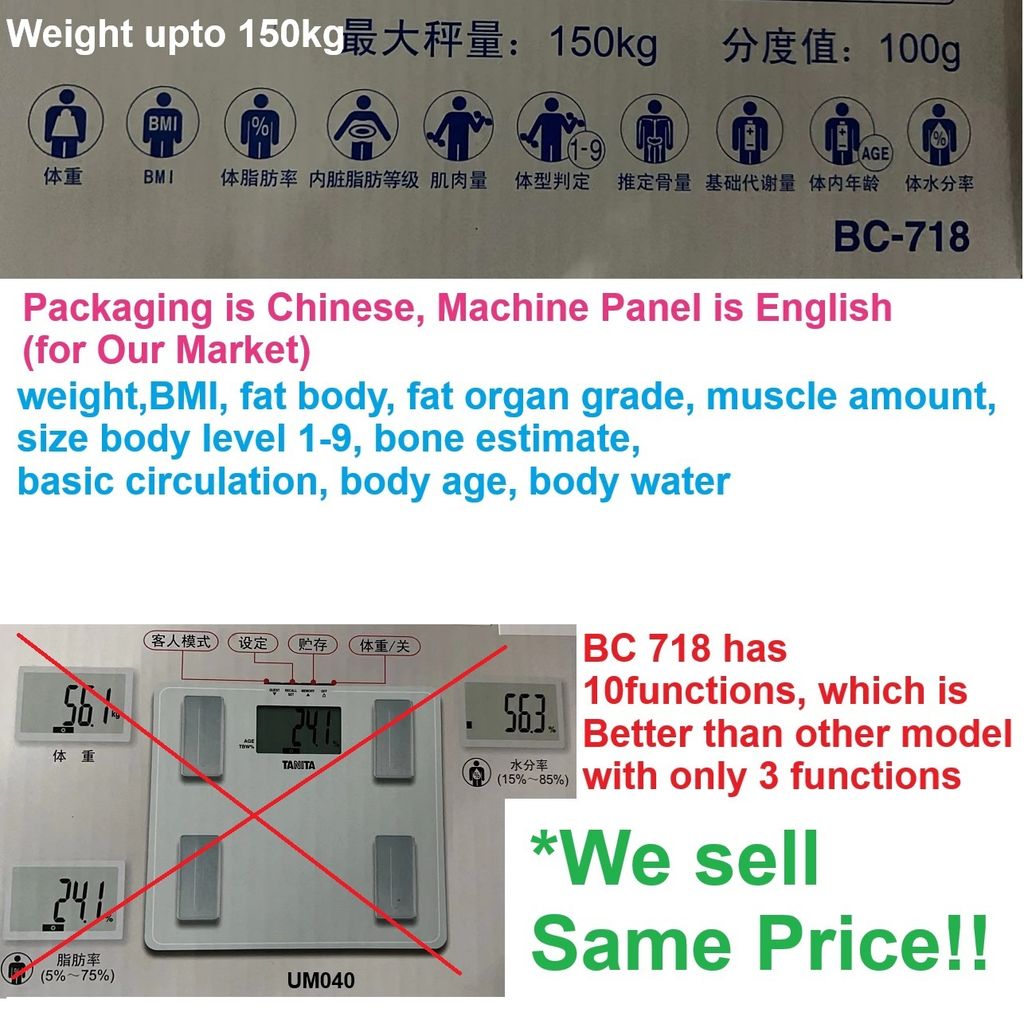 tanita bc718