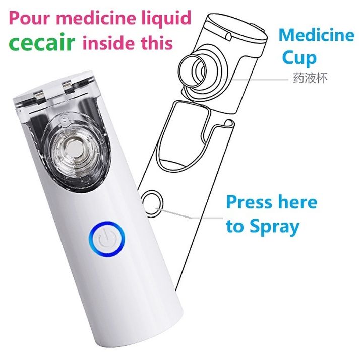 Nebulizer (2)