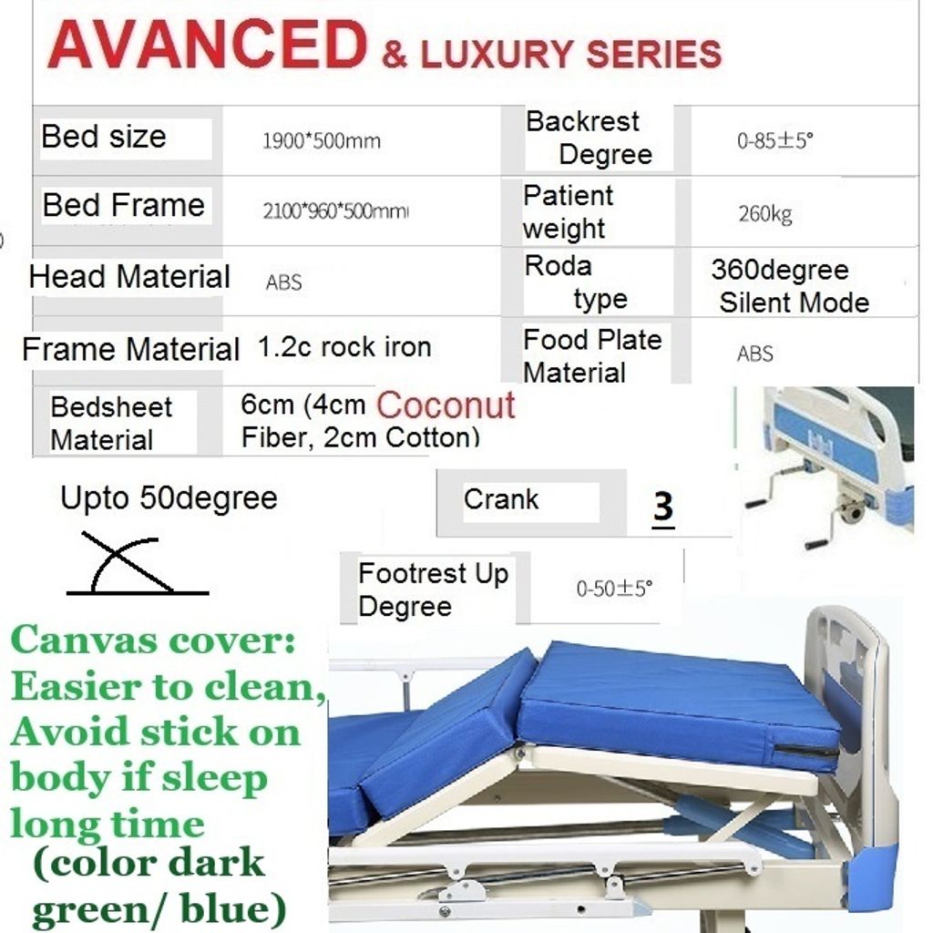 bed f2
