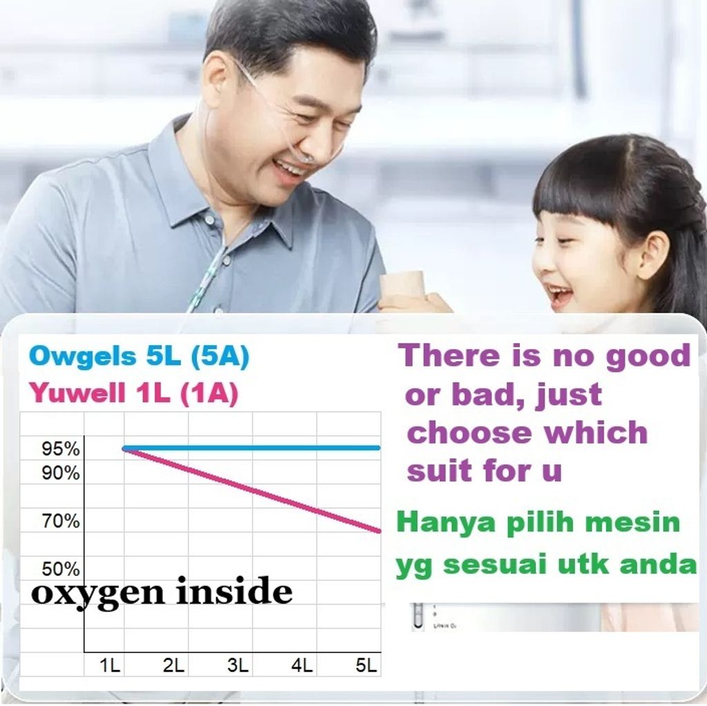 oxygen 8F-1A (4)