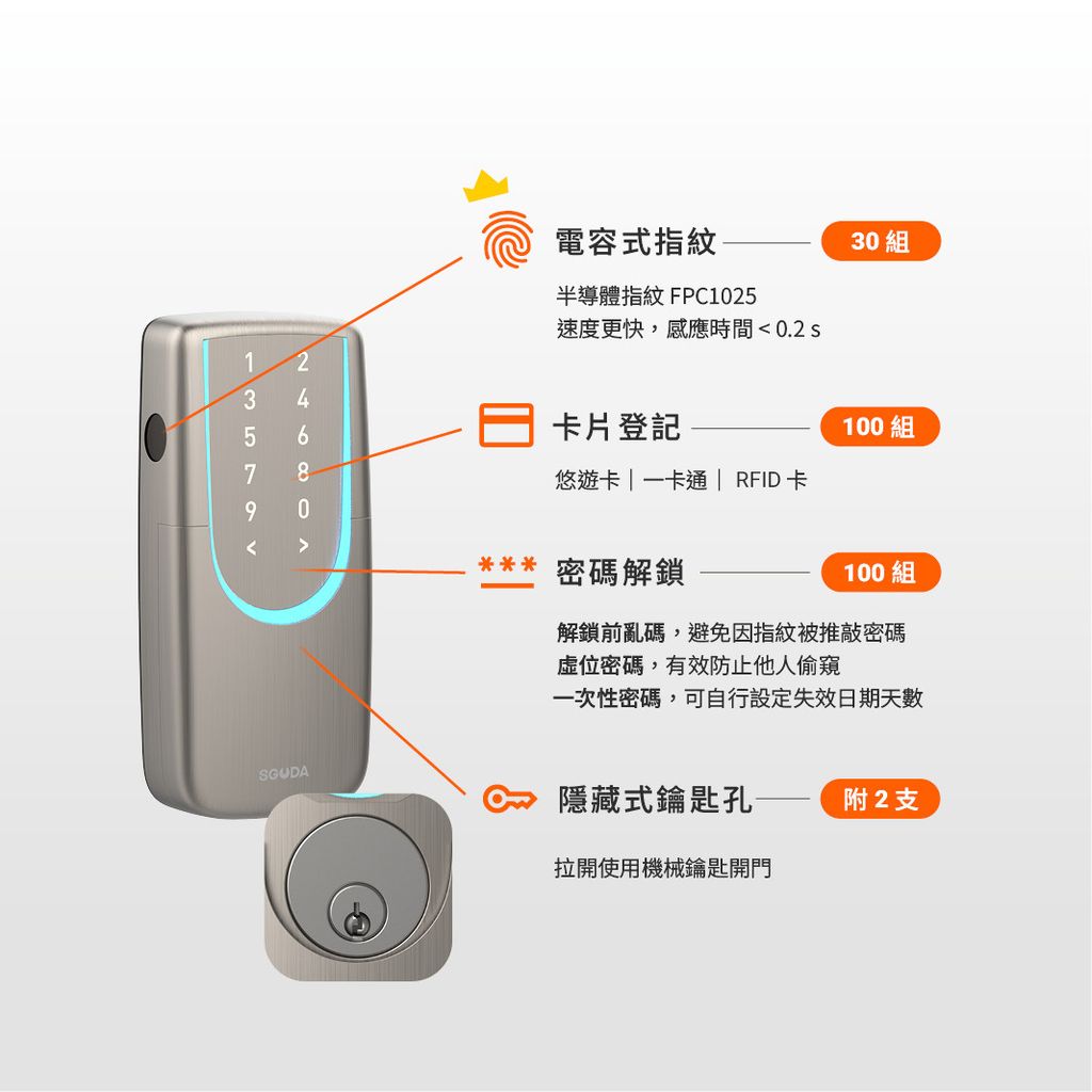 SU-FP6_easystore (11)