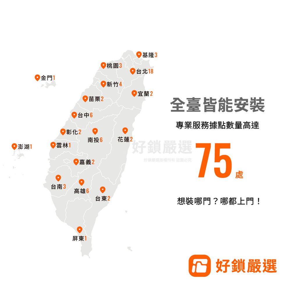 小島快鎖共用頁面(A)