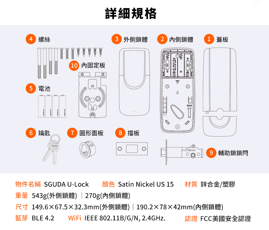 SGUDA U-LOCK-台灣製造電子鎖詳細規格，德國設計外觀，造型簡單、功能齊全