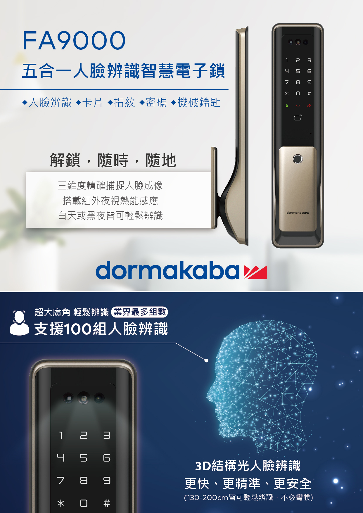 FA9000 DormaKaba 2023年最新人臉辨識電子鎖