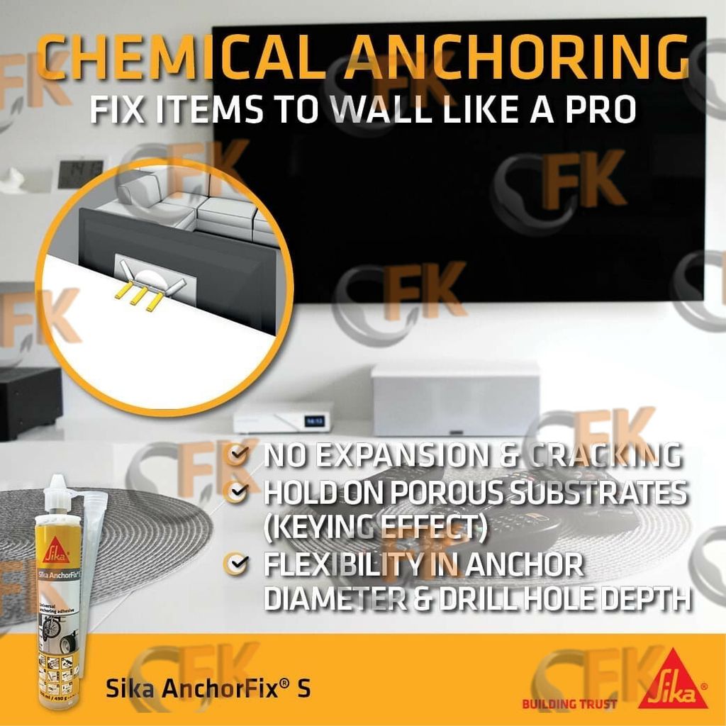 sika anchor fix1.jpg