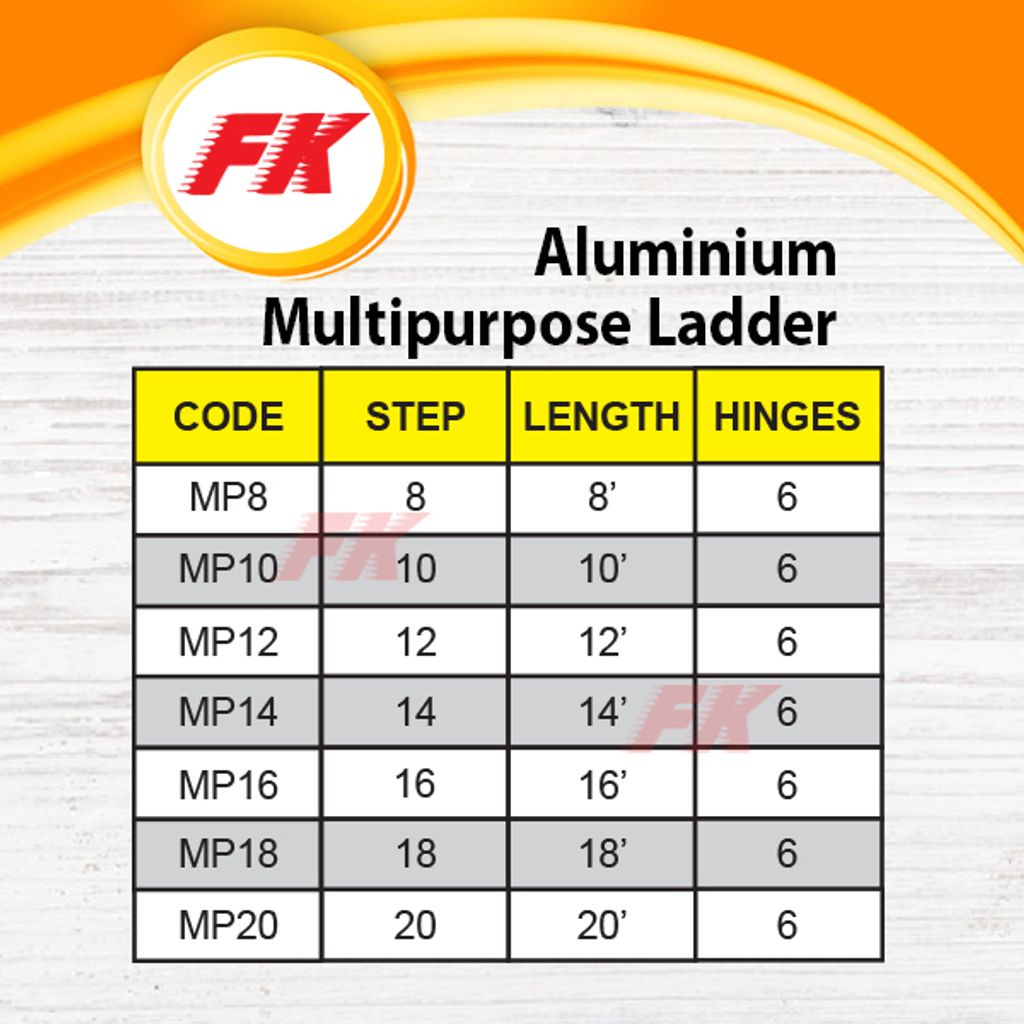 18.1 Aluminium Multipurpose Ladder_4