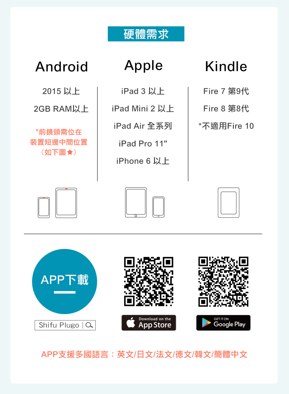 Plugo 互動式益智教具組 邏輯思考 硬體規格及APP下載.jpg Plugo 互動式益智教具組 邏輯思考 硬體規格及APP下載.jpg