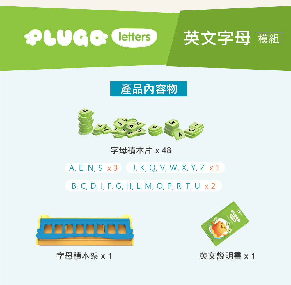 Plugo 加購模組 英文單字.jpg