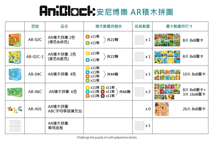 AniBlock開箱45.jpg