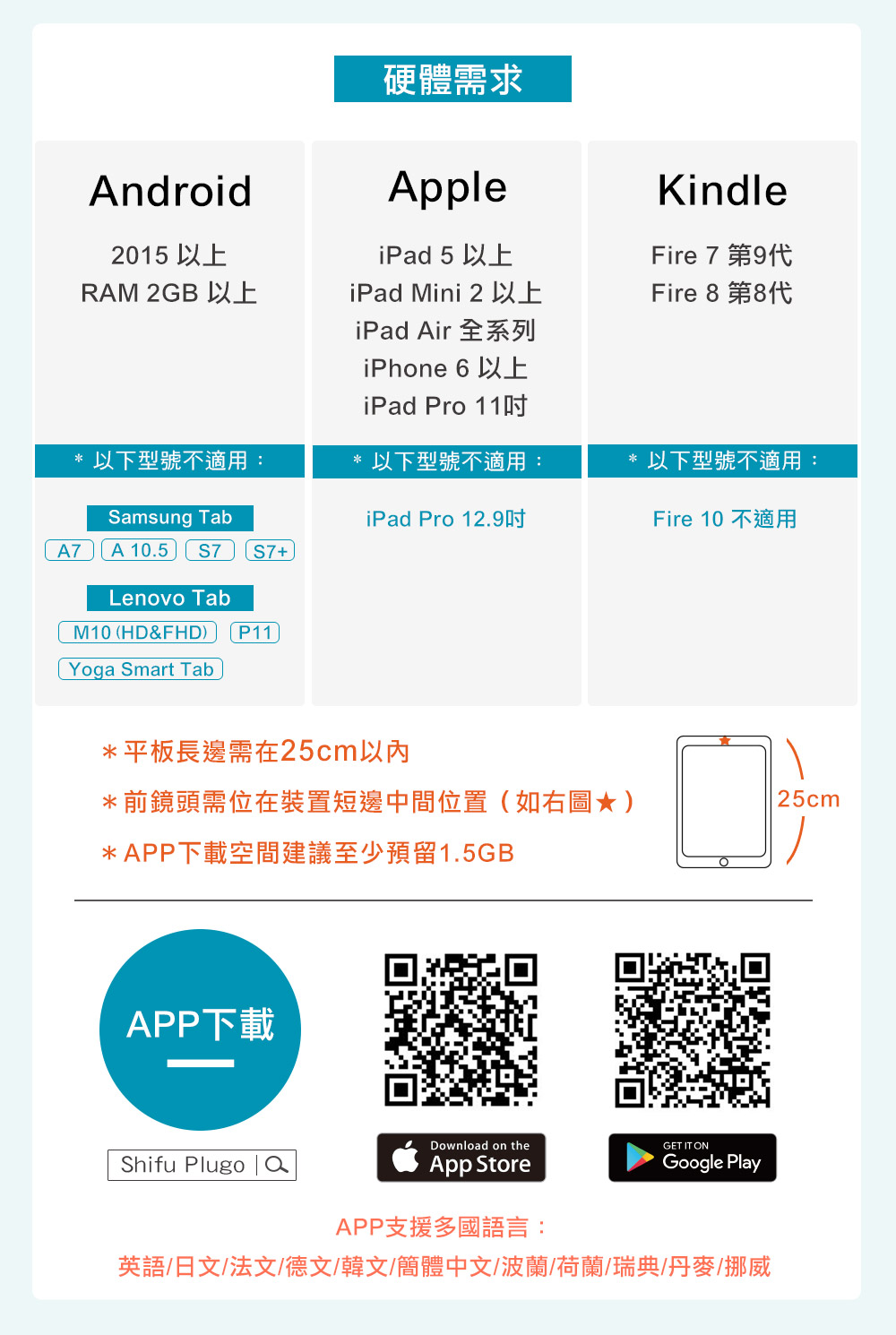 Plugo可搭配iOS及Andriod平板使用,適用規格說明 Plugo可搭配iOS及Andriod平板使用,適用規格說明